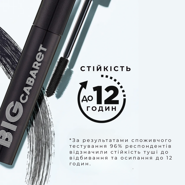 Тушь для ресниц Cabaret Big 15ml 2065 &mdash; фото
